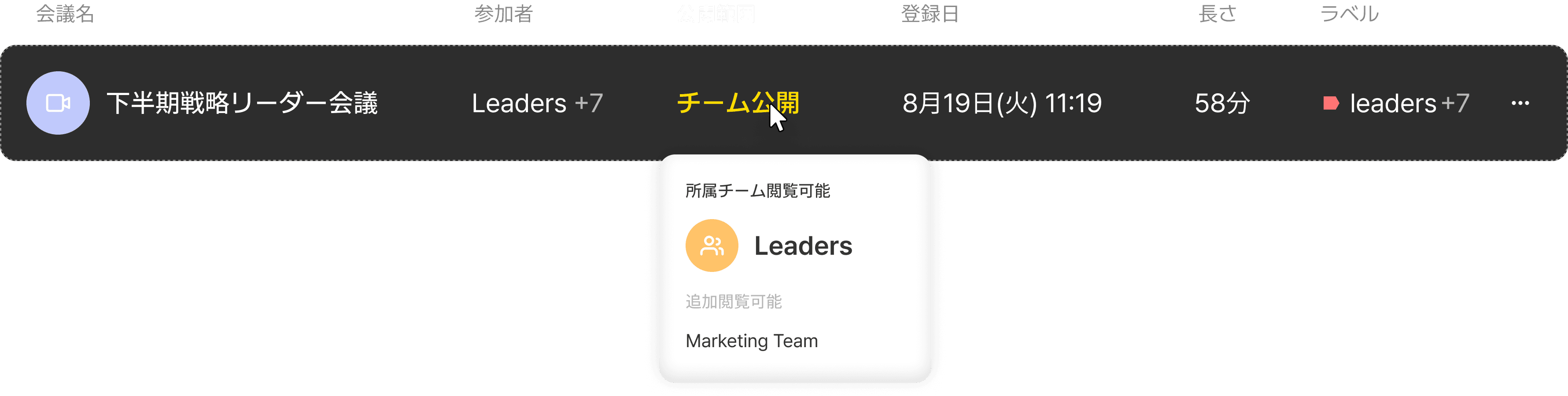 access_management