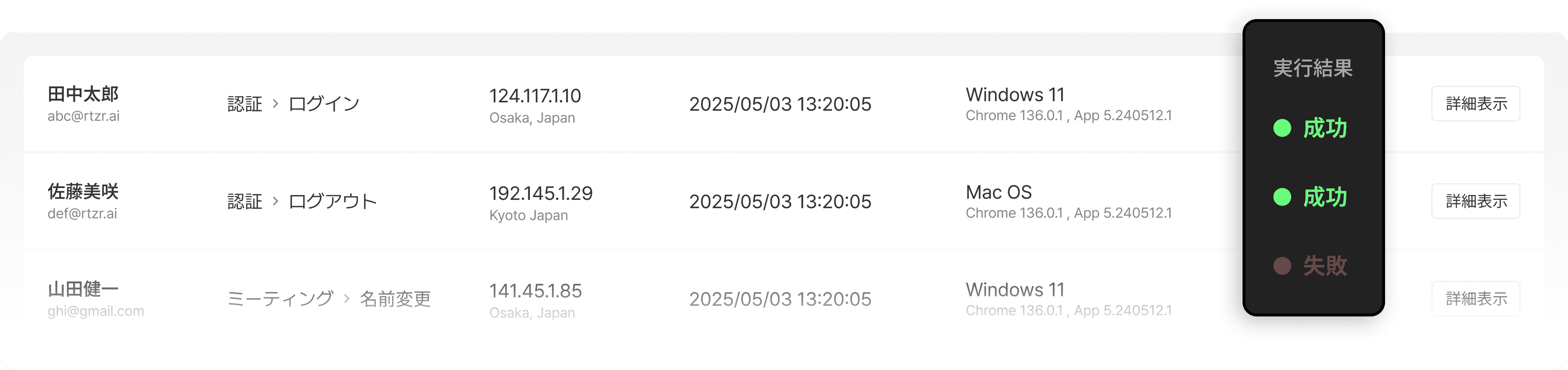 audit_log